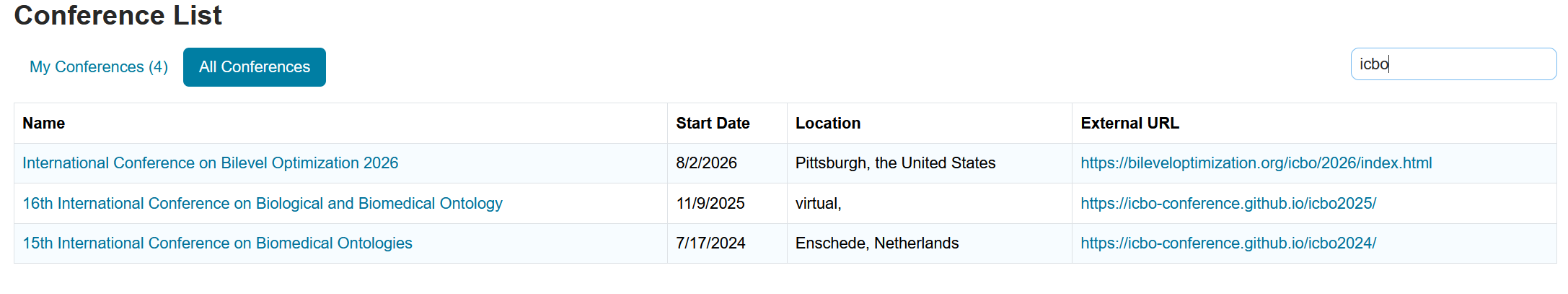 ICBO conferences at CMT